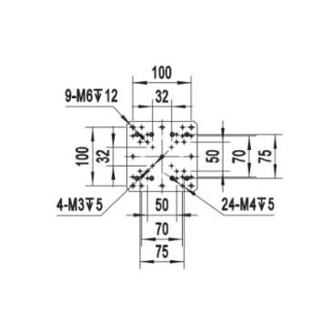 Model dependent travel range, load capacity, and table size